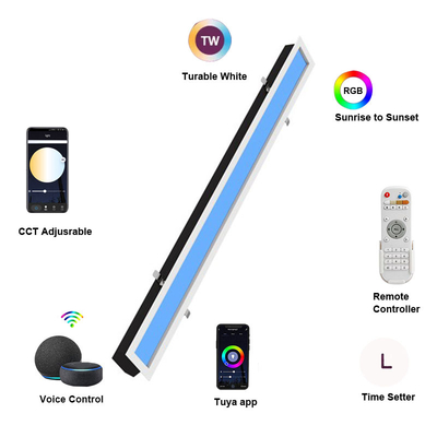 kopen Lumens 2000LM LED Plafondpaneel licht H86mm Simulatie van natuurlijk licht en hemelblauw voor oudere en jongere therapielamp online vervaardiging